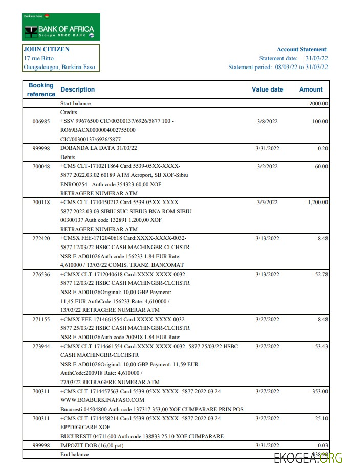 Relevé bancaire de la Bank of Africa du Burkina Faso